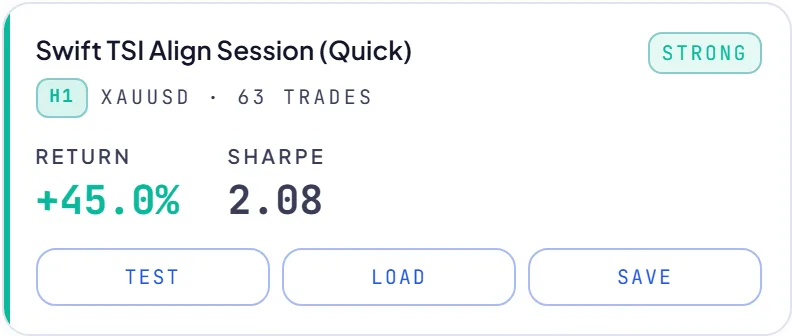 RoboticEA AI-generated trading strategy result card