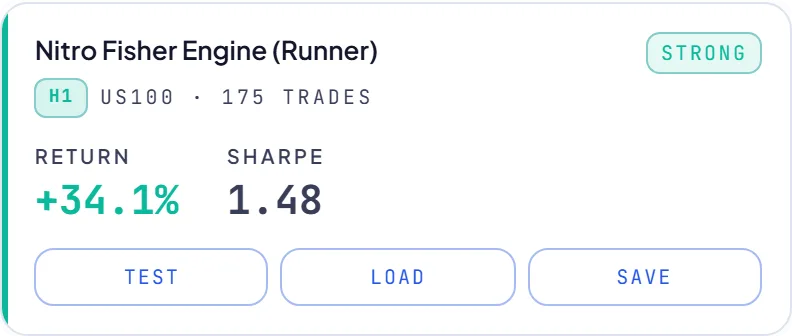 RoboticEA AI-generated trading strategy result card