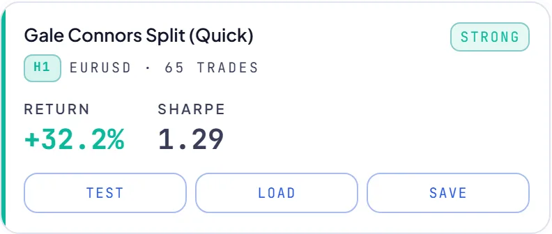 RoboticEA AI-generated trading strategy result card
