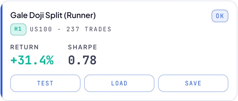 RoboticEA AI-generated trading strategy result card