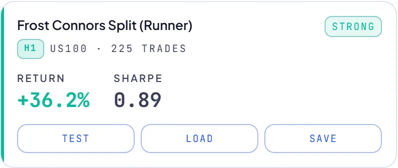RoboticEA AI-generated trading strategy result card