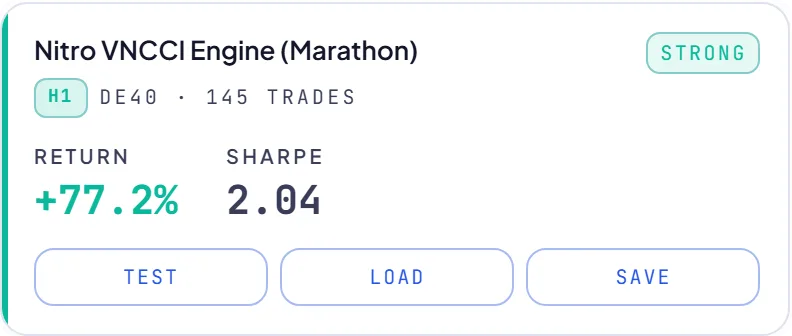 RoboticEA AI-generated trading strategy result card