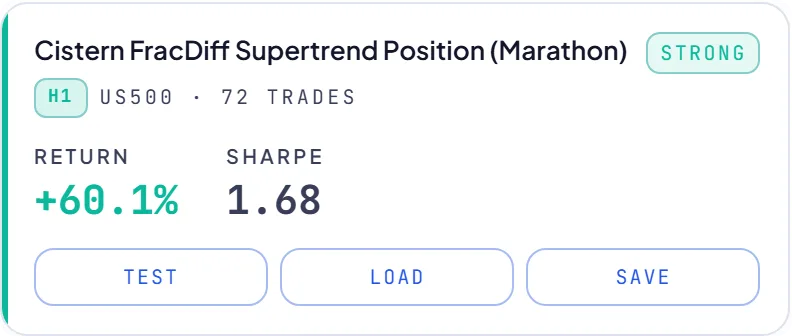RoboticEA AI-generated trading strategy result card