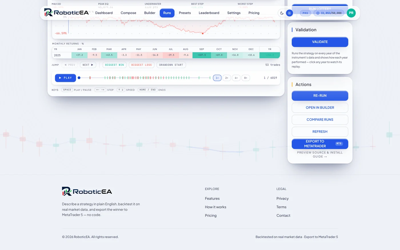 MetaTrader export