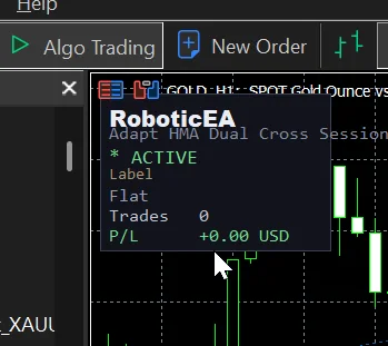 The exported EA running on a chart, showing ACTIVE in its status panel