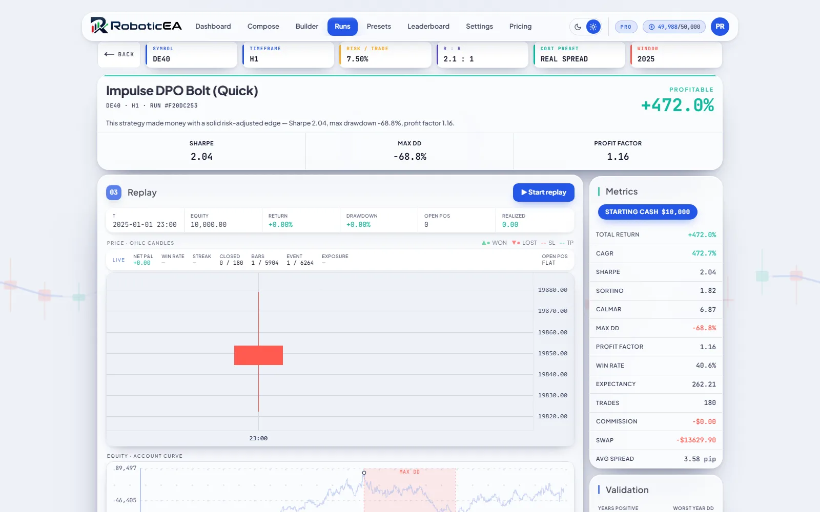 Backtest