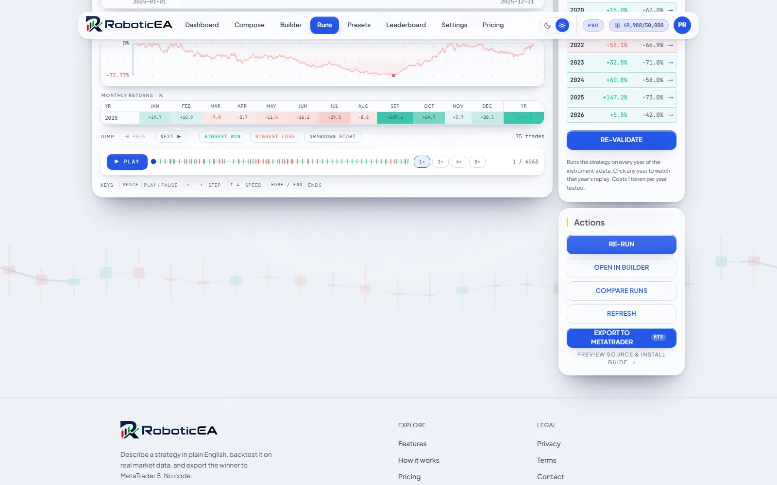 Export to MetaTrader 5